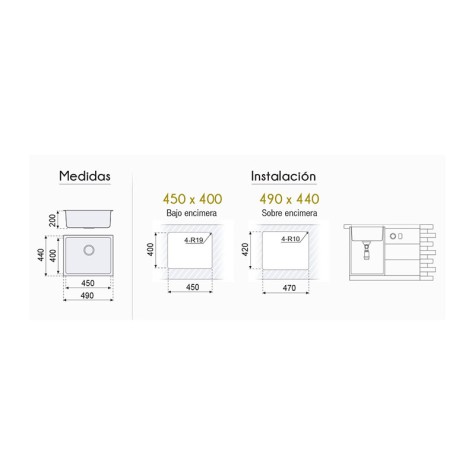 FREGADERO BAJO ENCIMERA CUADRADO...