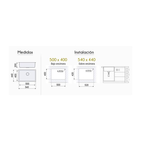 FREGADERO BAJO ENCIMERA CUADRADO...