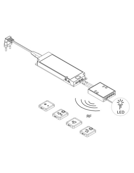 RECEPTOR RF SMART MULTICANAL 12V/24V PYXIS 5157120 EMUCA