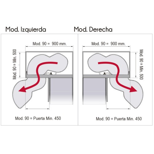 MECANISMO RINCON (RIÑON) SALE A DCHA. PTA.45CM 20001... 2