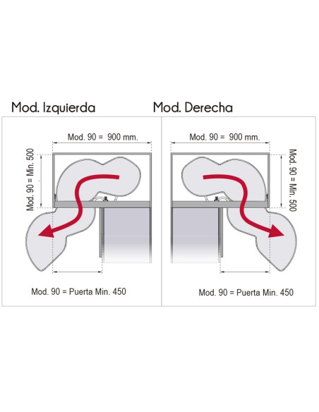 MECANISMO RINCON (RIÑON) SALE A DCHA. PTA.45CM 20003 GRAFITO HD